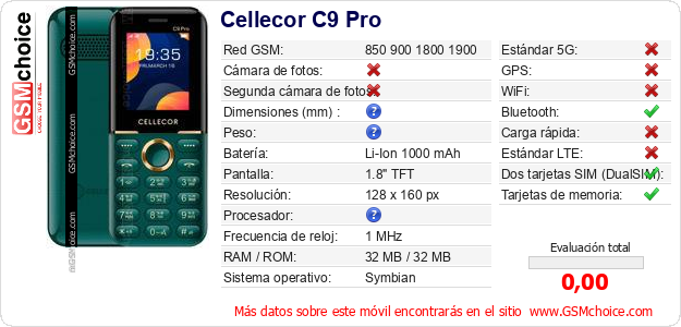 Cellecor C9 Pro Datos técnicos del móvil 