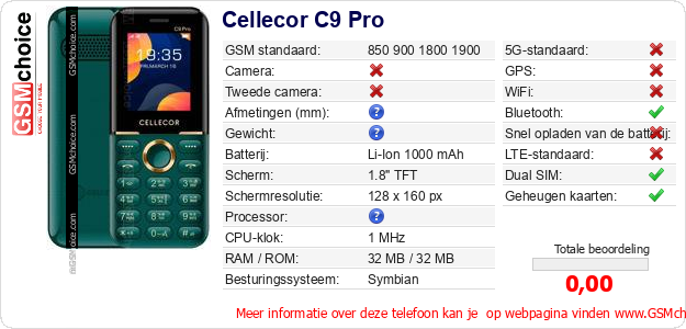 Cellecor C9 Pro Technische gegevens 