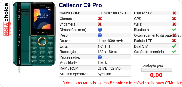 Cellecor C9 Pro Especificações técnicas do telemóvel 