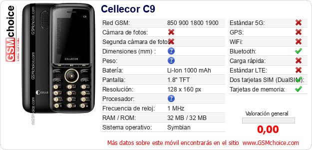 Cellecor C9 Datos técnicos del móvil 