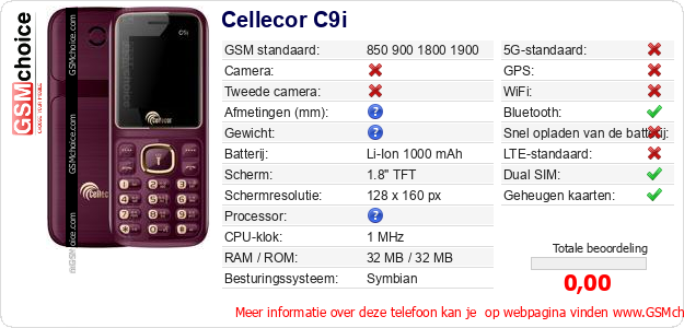 Cellecor C9i Technische gegevens 