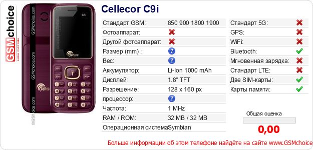 Cellecor C9i Технические данные телефона Cellecor C9i Технические данные телефона