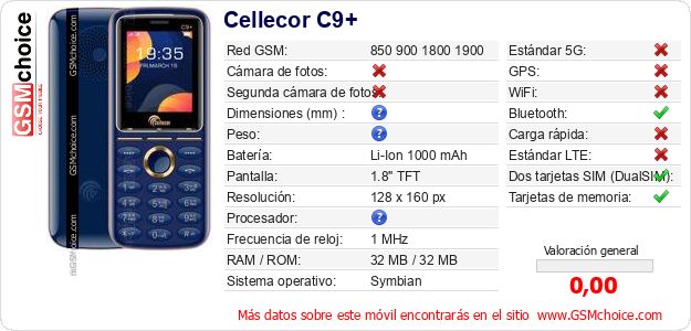 Cellecor C9+ Datos técnicos del móvil Cellecor C9+ Datos técnicos del móvil