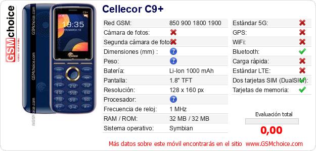 Cellecor C9+ Datos técnicos del móvil 