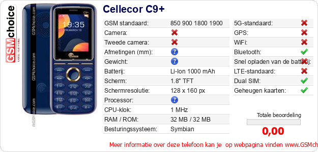 Cellecor C9+ Technische gegevens Cellecor C9+ Technische gegevens