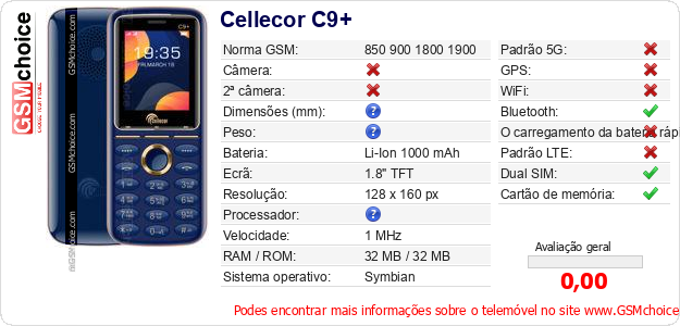 Cellecor C9+ Especificações técnicas do telemóvel 