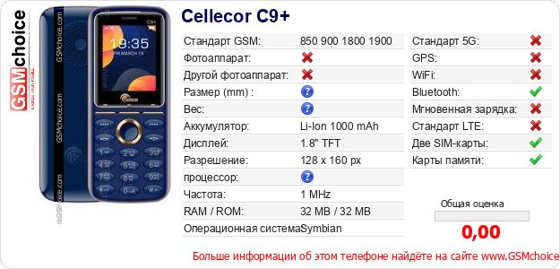 Cellecor C9+ Технические данные телефона Cellecor C9+ Технические данные телефона