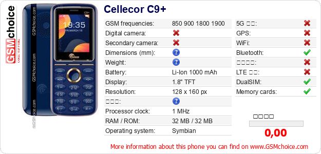 Cellecor C9+ 手機技術數據