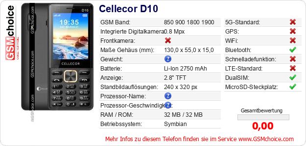 Cellecor D10 technische Daten Cellecor D10 technische Daten