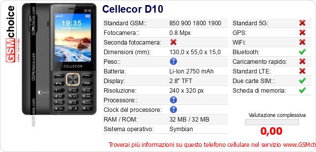 Cellecor D10 Dati tecnici di telefono cellulare Cellecor D10 Dati tecnici di telefono cellulare
