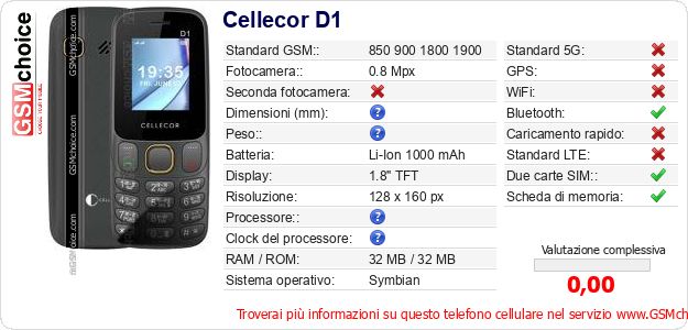 Cellecor D1 Dati tecnici di telefono cellulare 