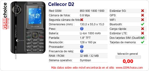 Cellecor D2 Datos técnicos del móvil Cellecor D2 Datos técnicos del móvil