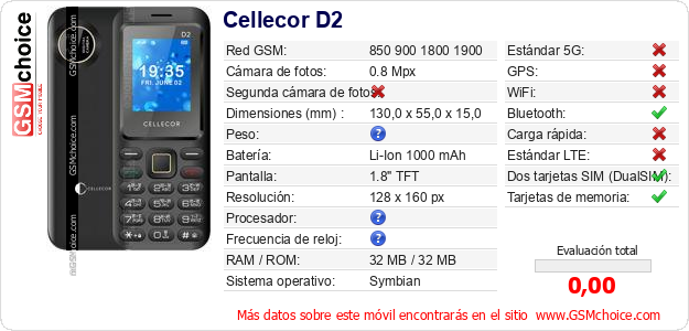 Cellecor D2 Datos técnicos del móvil 