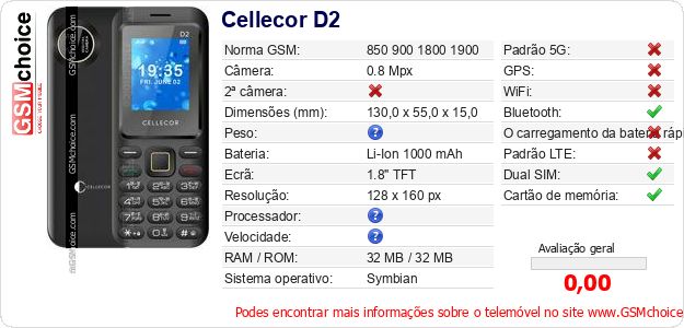 Cellecor D2 Especificações técnicas do telemóvel 