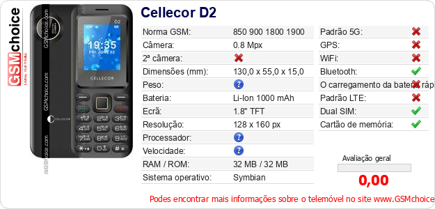 Cellecor D2 Especificações técnicas do telemóvel 