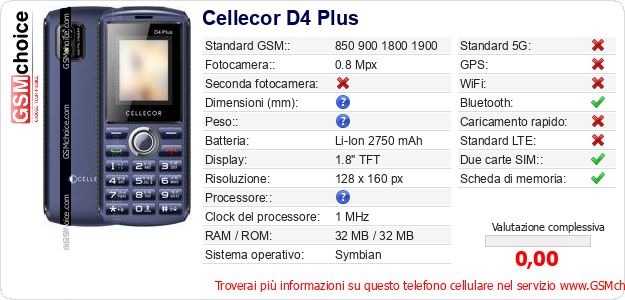 Cellecor D4 Plus Dati tecnici di telefono cellulare Cellecor D4 Plus Dati tecnici di telefono cellulare