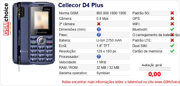 Cellecor D4 Plus Especificações técnicas do telemóvel 