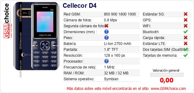 Cellecor D4 Datos técnicos del móvil Cellecor D4 Datos técnicos del móvil