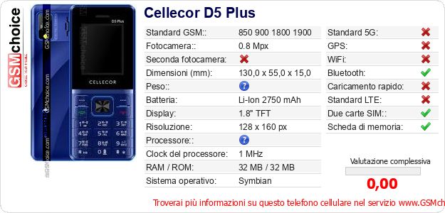 Cellecor D5 Plus Dati tecnici di telefono cellulare Cellecor D5 Plus Dati tecnici di telefono cellulare