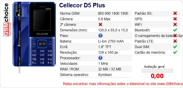 Cellecor D5 Plus Especificações técnicas do telemóvel Cellecor D5 Plus Especificações técnicas do telemóvel