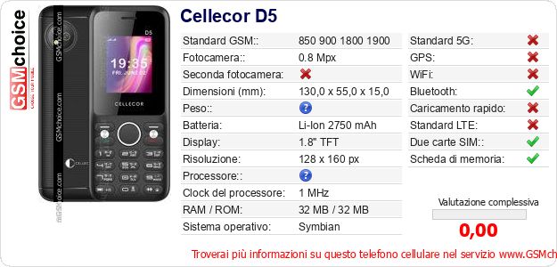 Cellecor D5 Dati tecnici di telefono cellulare Cellecor D5 Dati tecnici di telefono cellulare