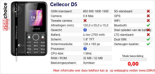 Cellecor D5 Technische gegevens 