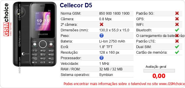 Cellecor D5 Especificações técnicas do telemóvel 