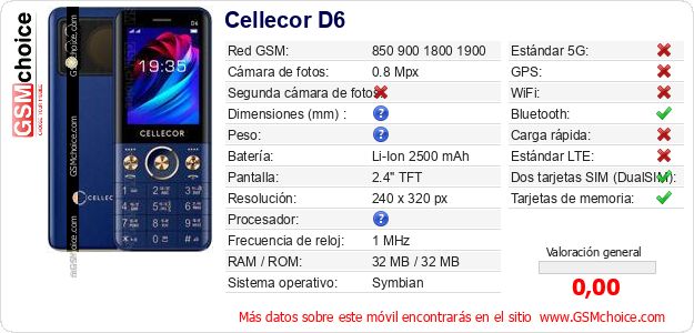 Cellecor D6 Datos técnicos del móvil Cellecor D6 Datos técnicos del móvil