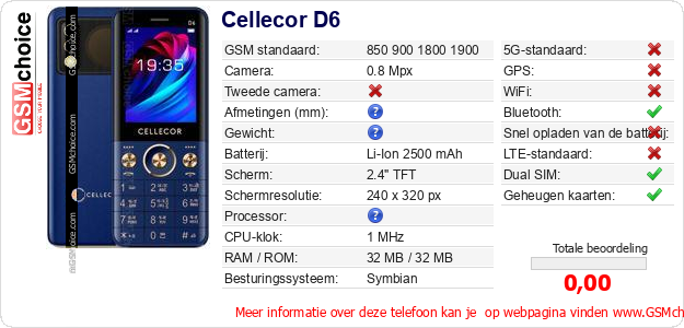 Cellecor D6 Technische gegevens 