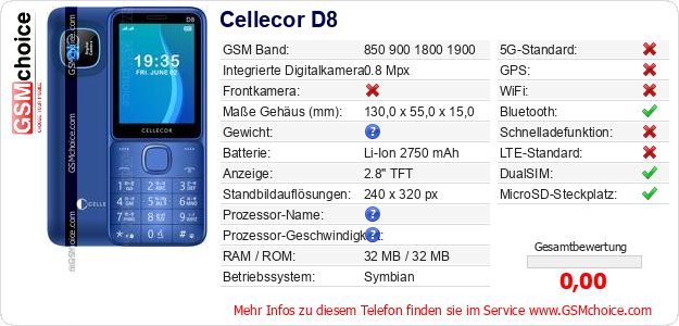 Cellecor D8 technische Daten Cellecor D8 technische Daten