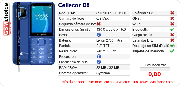 Cellecor D8 Datos técnicos del móvil Cellecor D8 Datos técnicos del móvil