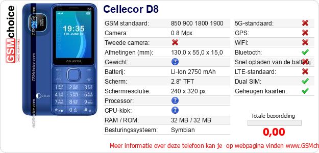 Cellecor D8 Technische gegevens 