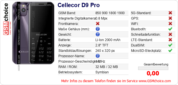 Cellecor D9 Pro technische Daten Cellecor D9 Pro technische Daten