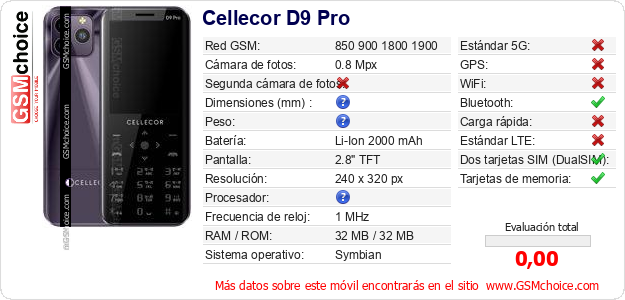 Cellecor D9 Pro Datos técnicos del móvil Cellecor D9 Pro Datos técnicos del móvil