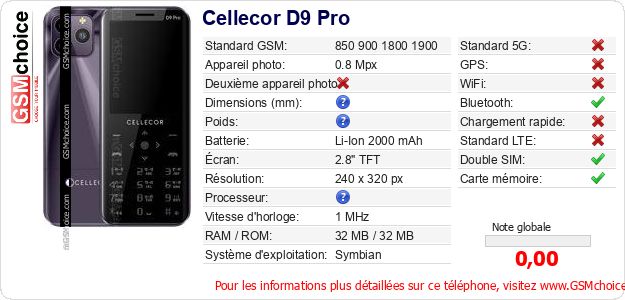 Cellecor D9 Pro Fiche technique Cellecor D9 Pro Fiche technique