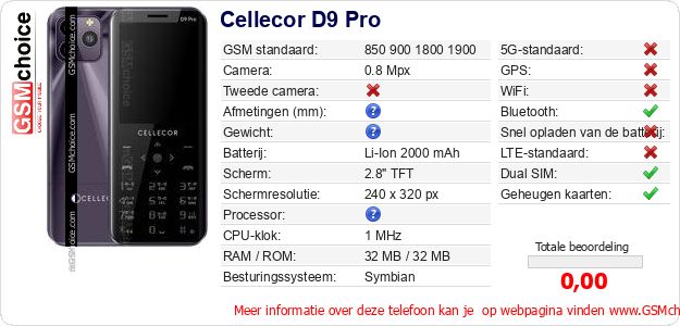 Cellecor D9 Pro Technische gegevens Cellecor D9 Pro Technische gegevens