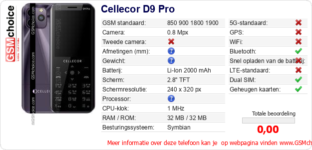 Cellecor D9 Pro Technische gegevens 
