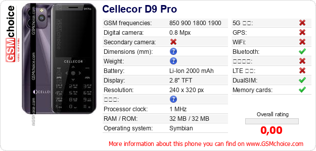 Cellecor D9 Pro 手機技術數據