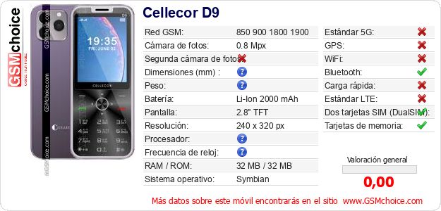 Cellecor D9 Datos técnicos del móvil Cellecor D9 Datos técnicos del móvil