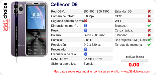 Cellecor D9 Datos técnicos del móvil 