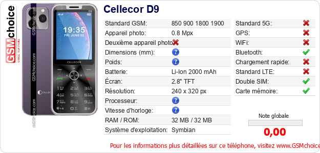 Cellecor D9 Fiche technique Cellecor D9 Fiche technique