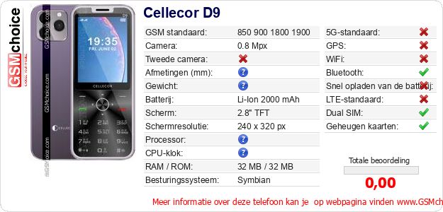 Cellecor D9 Technische gegevens Cellecor D9 Technische gegevens