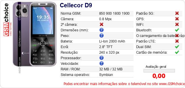 Cellecor D9 Especificações técnicas do telemóvel 
