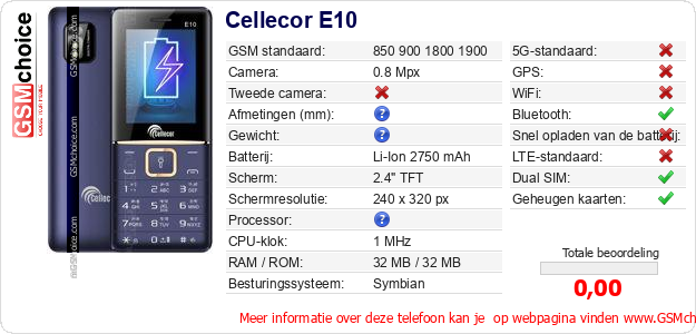 Cellecor E10 Technische gegevens 