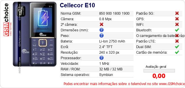 Cellecor E10 Especificações técnicas do telemóvel 