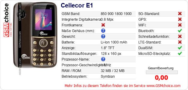 Cellecor E1 technische Daten Cellecor E1 technische Daten