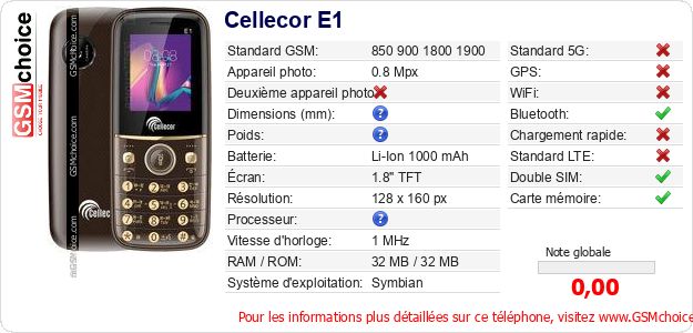 Cellecor E1 Fiche technique