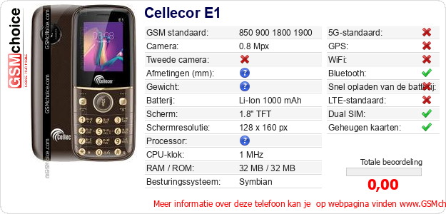 Cellecor E1 Technische gegevens Cellecor E1 Technische gegevens