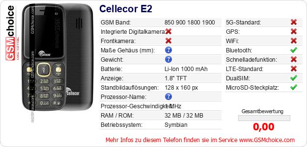 Cellecor E2 technische Daten Cellecor E2 technische Daten