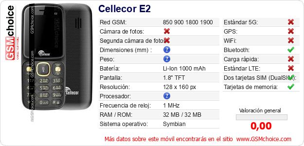 Cellecor E2 Datos técnicos del móvil 